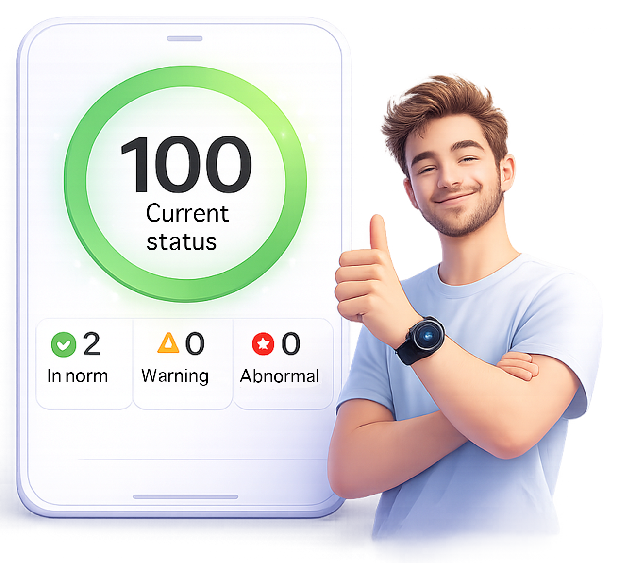 Dashboard-style score card with normal and warning indicators.